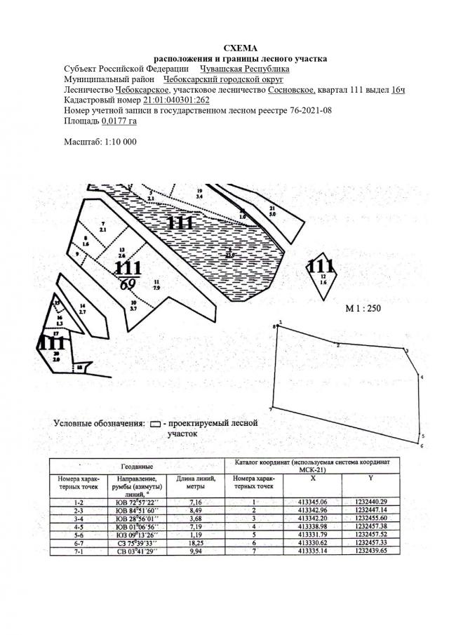 Торги №307384 Лот №380180 право заключения договора аренды лесного участка - торги по банкротству 1